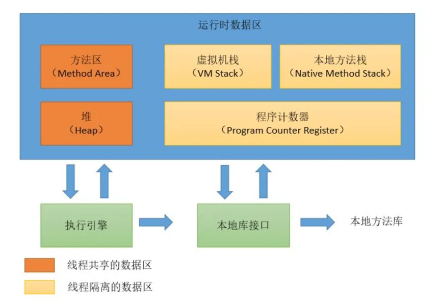 Cover Image of the Post